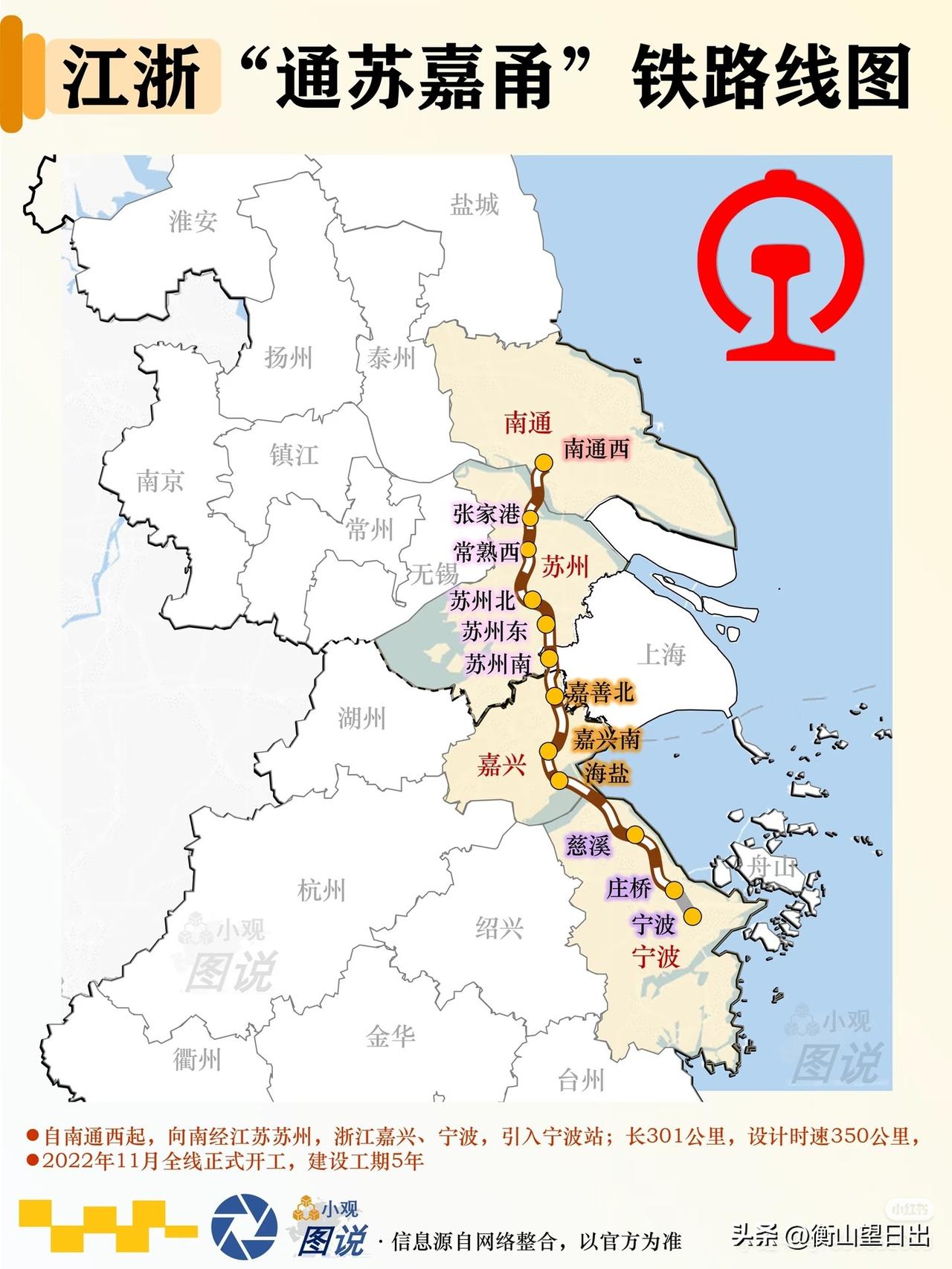 真的太期待了！上海、嘉兴马上要实现地铁式跨省通勤了！
 
很多人不知道，2028
