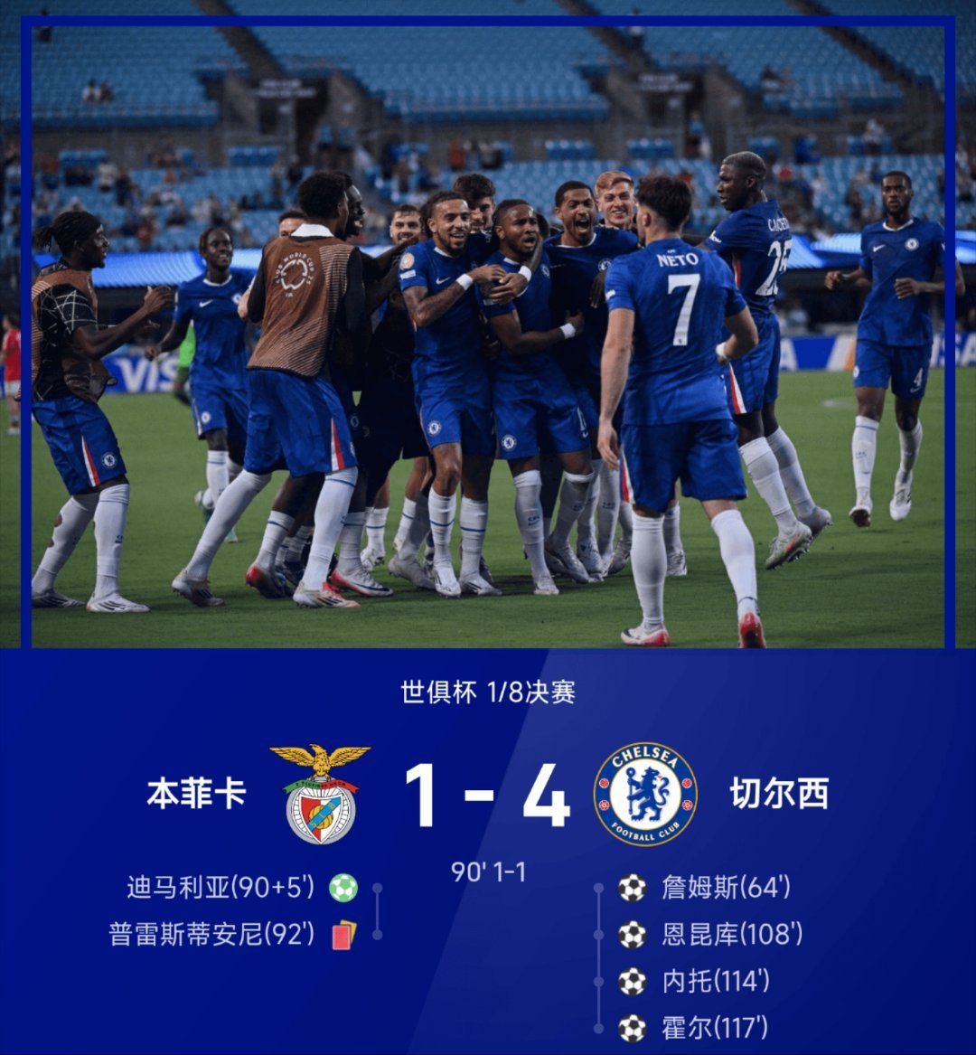 25赛季世俱杯1/8决赛：切尔西4-1本菲卡 关键事件：- 64’ 詹姆斯任意球