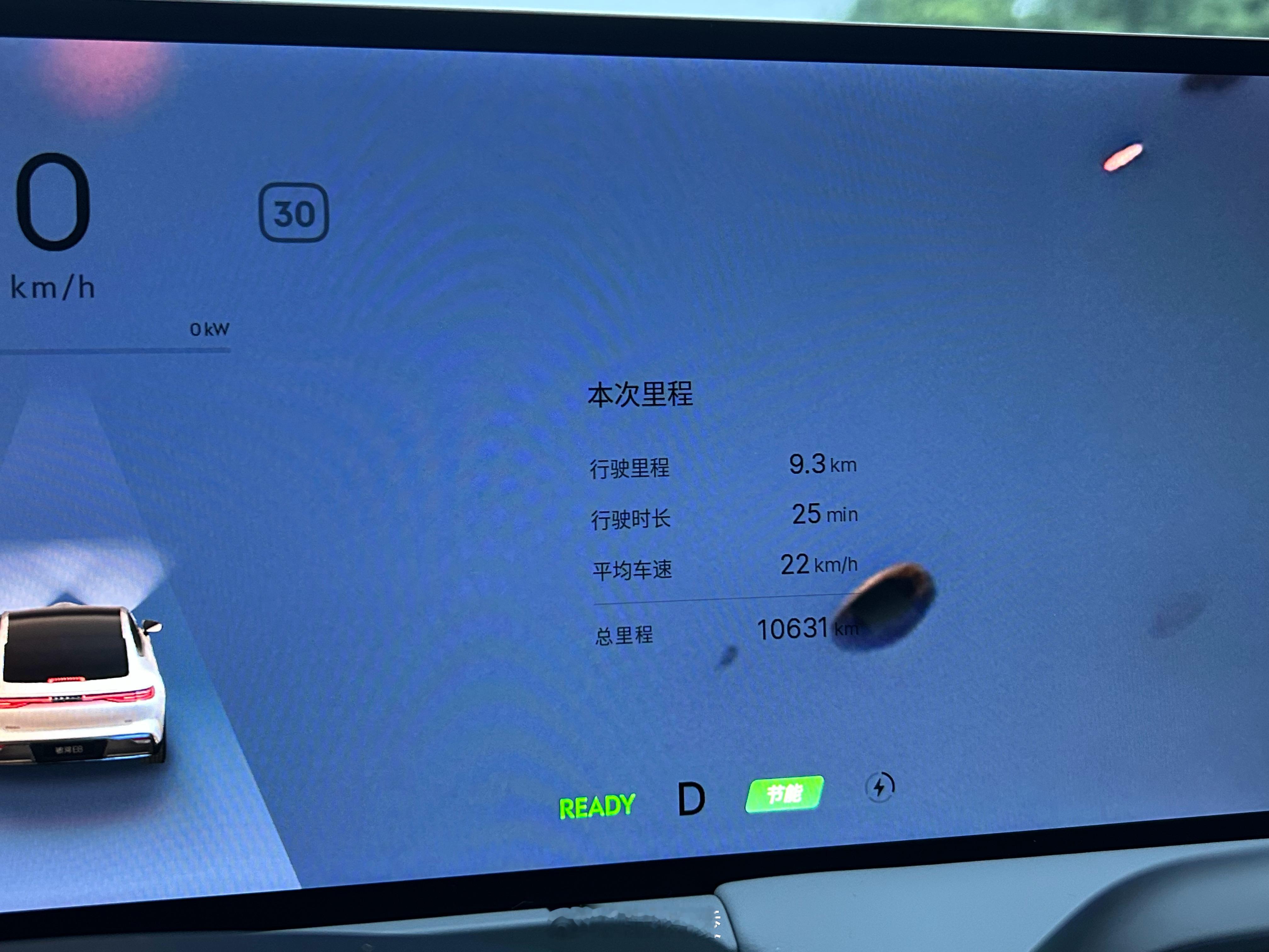 甚至没开过E8自驾游[微笑] ​​​