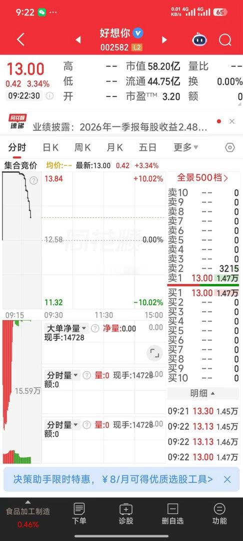 【今日狙击】：好想你 个人笔记，仅供参考 