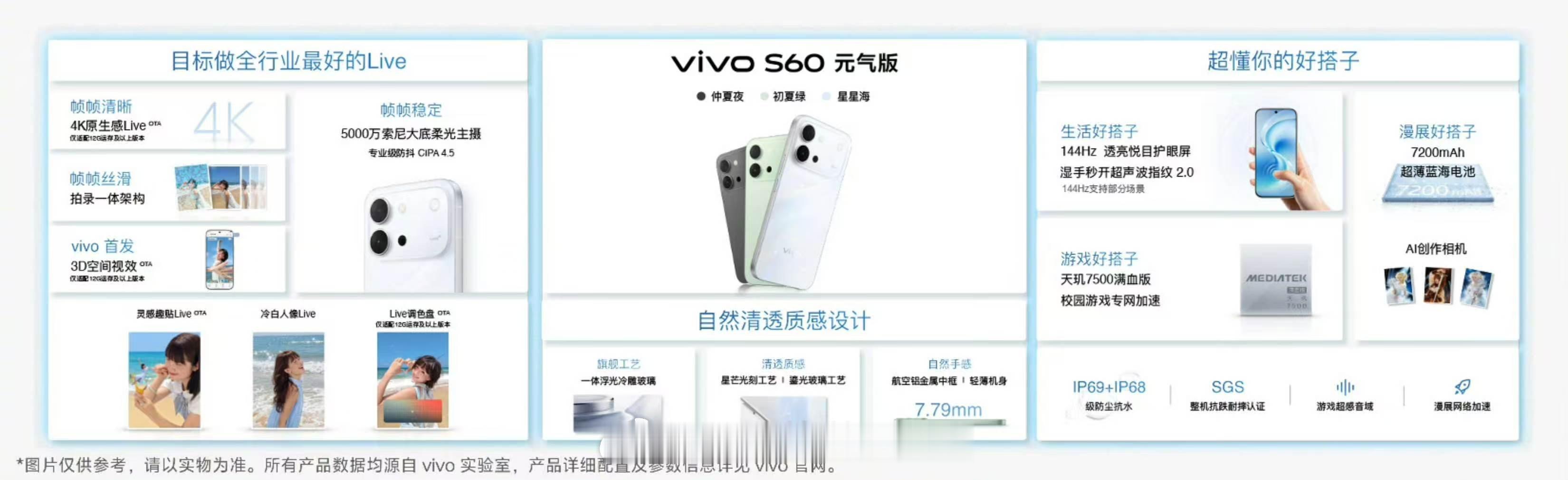 vivo S60 元气版总结：星芒光刻美学｜星芒光刻工艺、一体金属中框和一体浮光