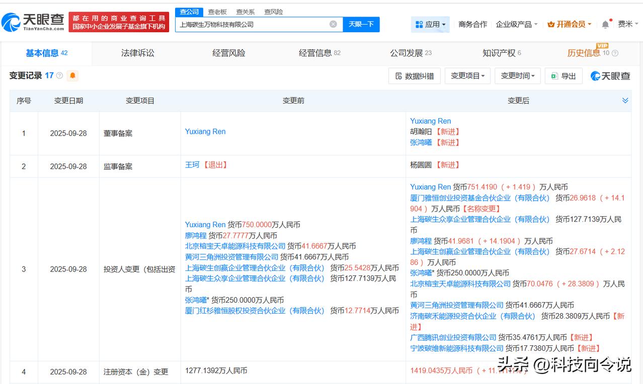 【腾讯等入股碳生万物科技公司】
天眼查App显示，近日，上海碳生万物科技有限公司