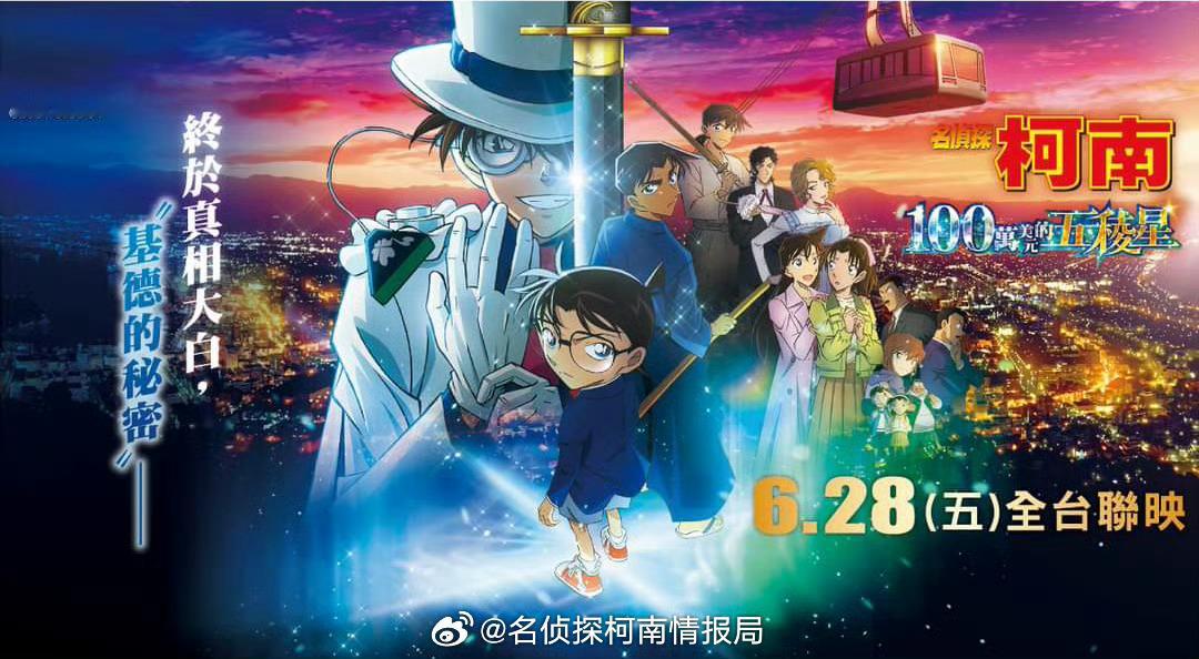 截止7月26日 名侦探柯南 百万美元的五稜星⭐台湾票房累计1亿8378.8万新台