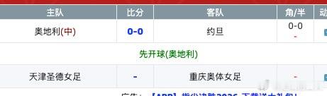 开球得吃，拿下，临场走势继续🔝来，大小格局，角球统统有！奥地利vs约旦