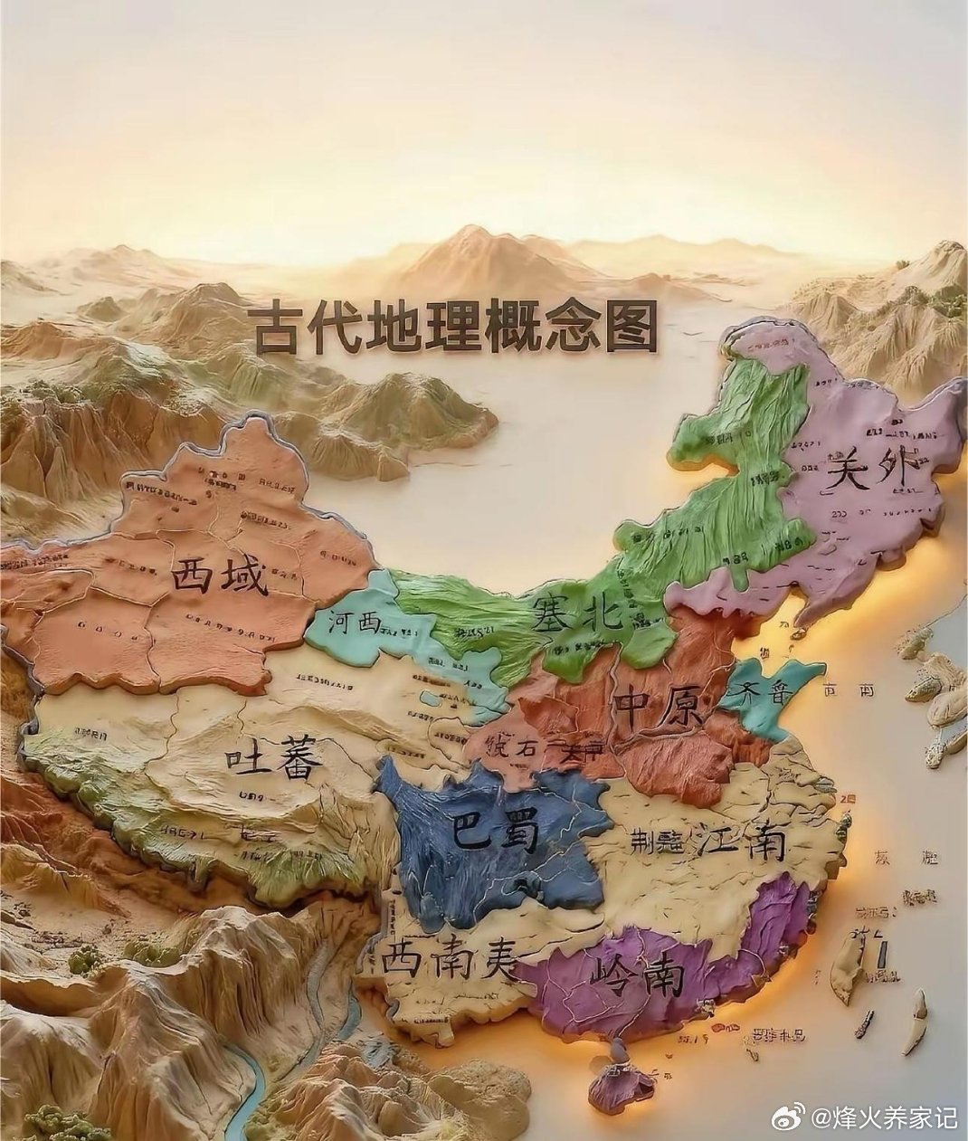 你是在哪里呢？ 