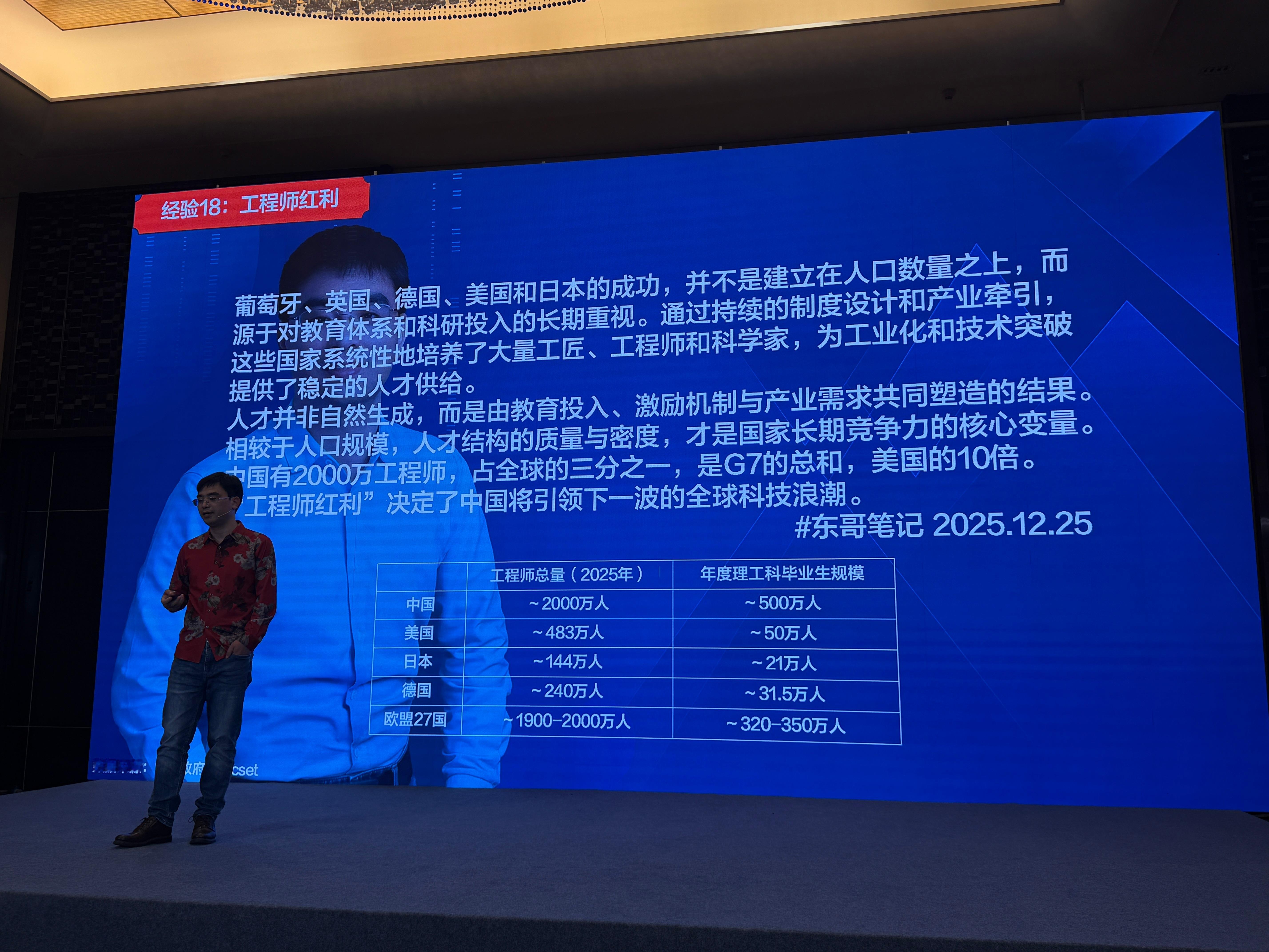 没错，我们国家培养工程师的能力是很强 2026李成东年度演讲