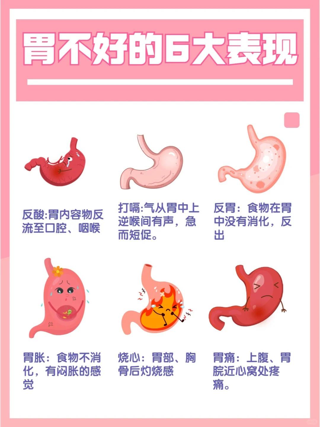 胃痛也有很多种，看看你是哪种类型！