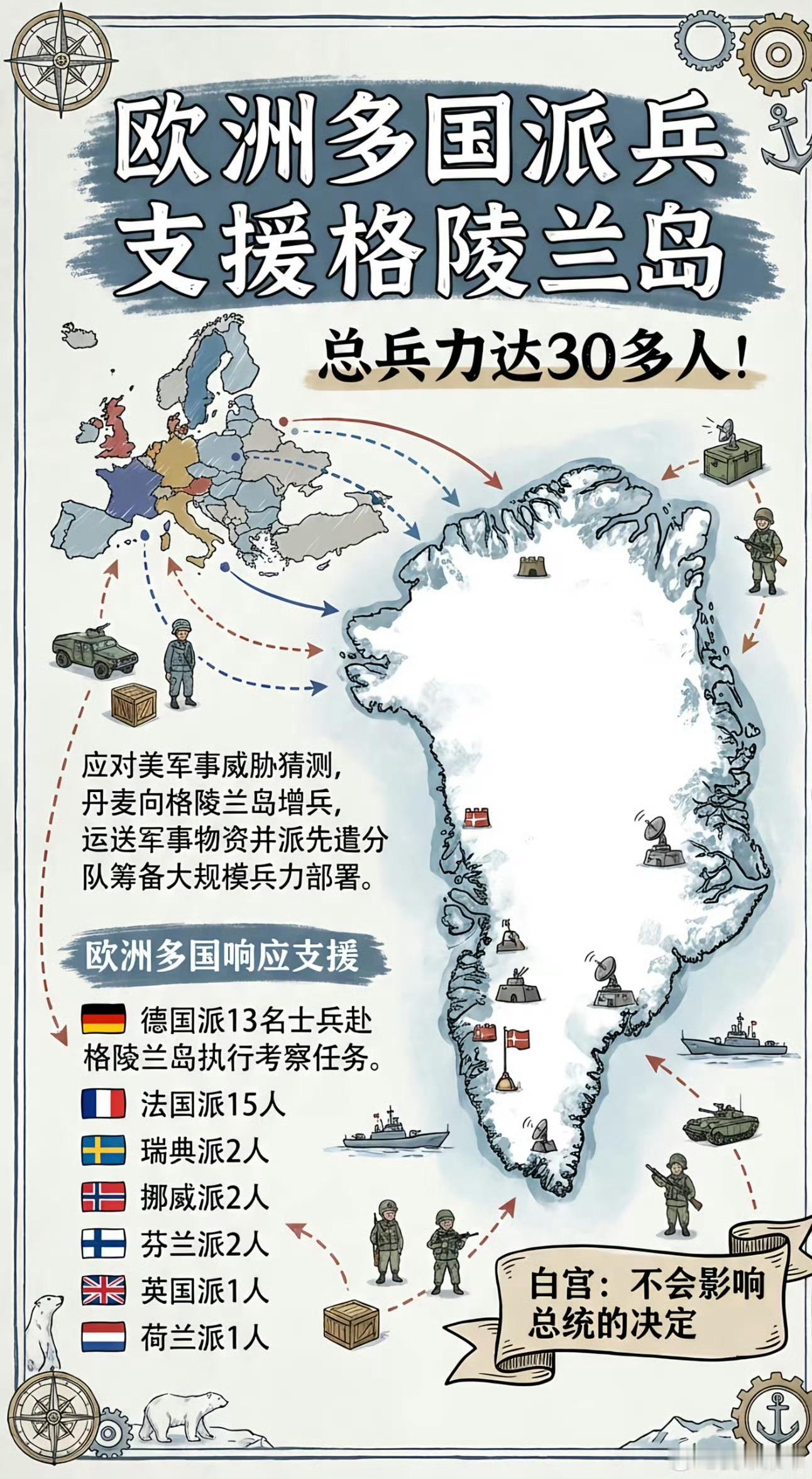 德国军事人员突然秘密撤离格陵兰岛