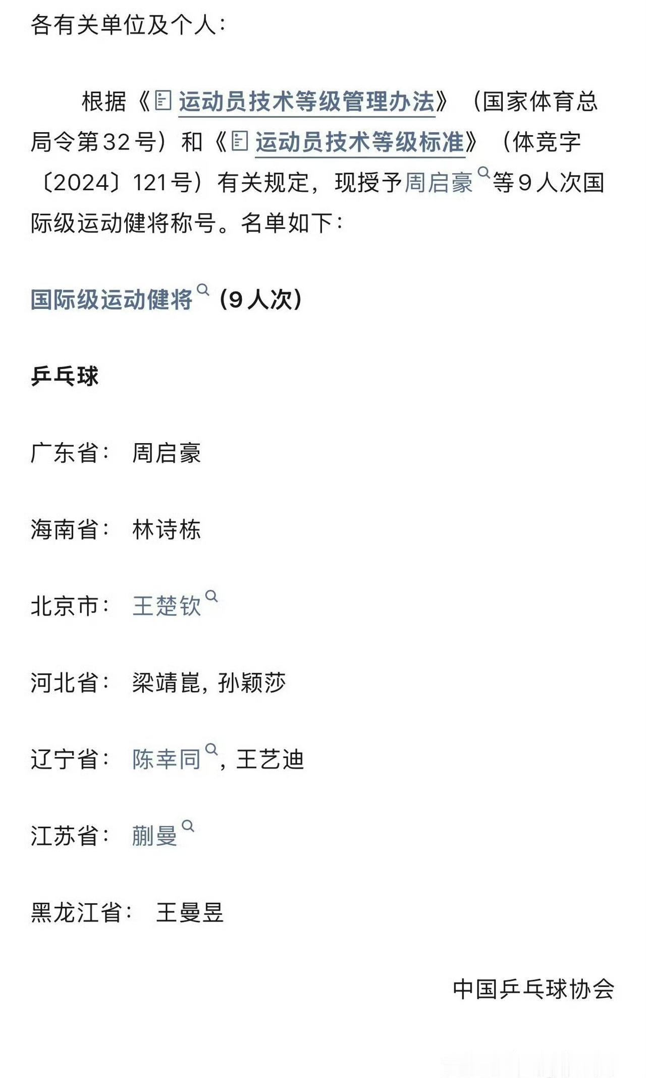 王楚钦、孙颖莎获评国际级运动健将！莎莎荣誉簿再添重磅勋章
 
国乒喜讯传来，王楚