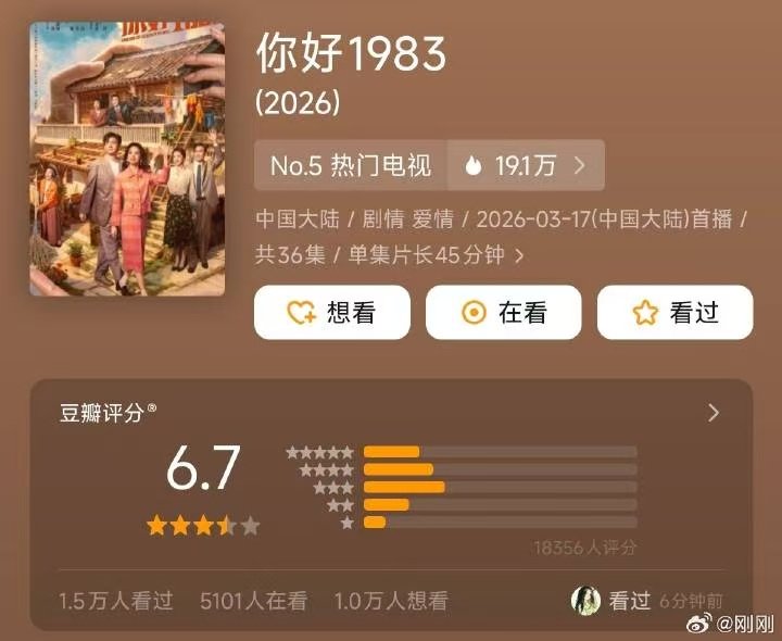 周也翟潇闻你好1983豆瓣开分6.7周也翟潇闻你好1983豆瓣6.7分 周也翟潇