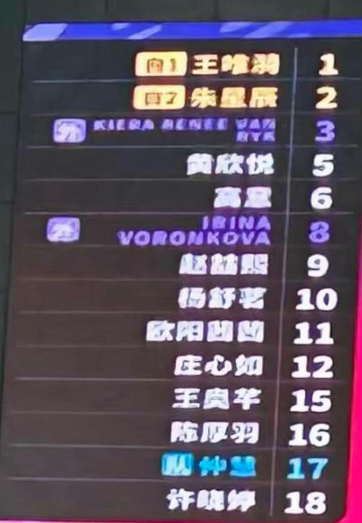 再战江苏，蔡斌果断调整阵容加强攻防，能扳回一场？排超决赛次回合上海女排再对阵江苏