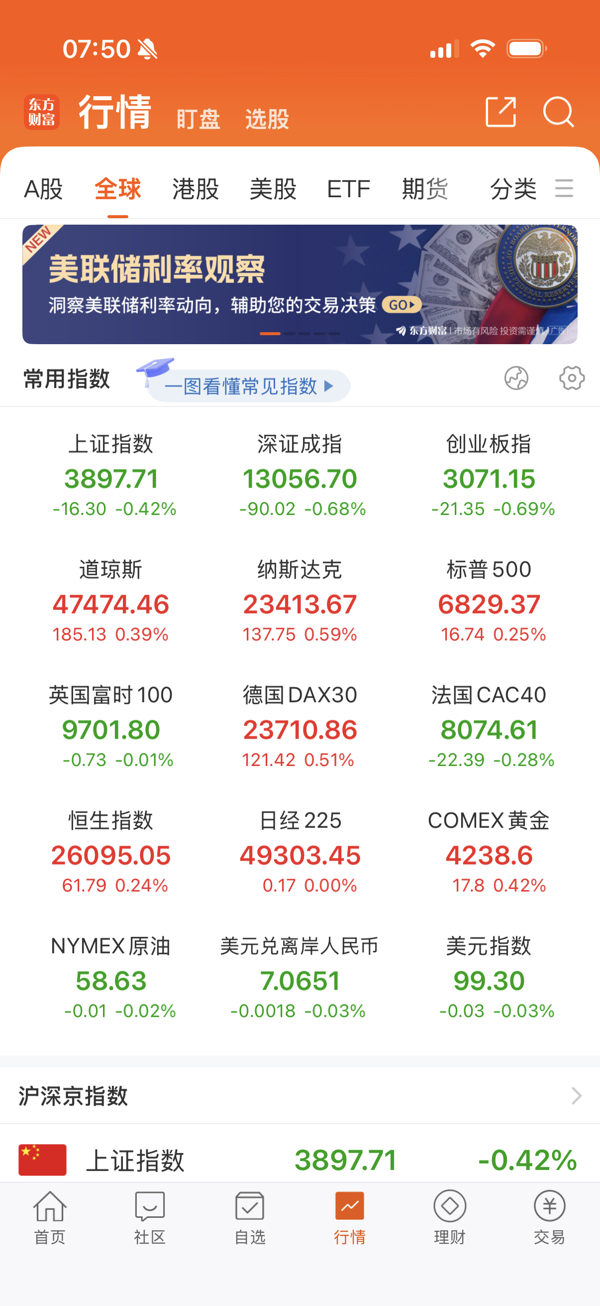 夜盘美股小涨，欧洲涨跌不一。 