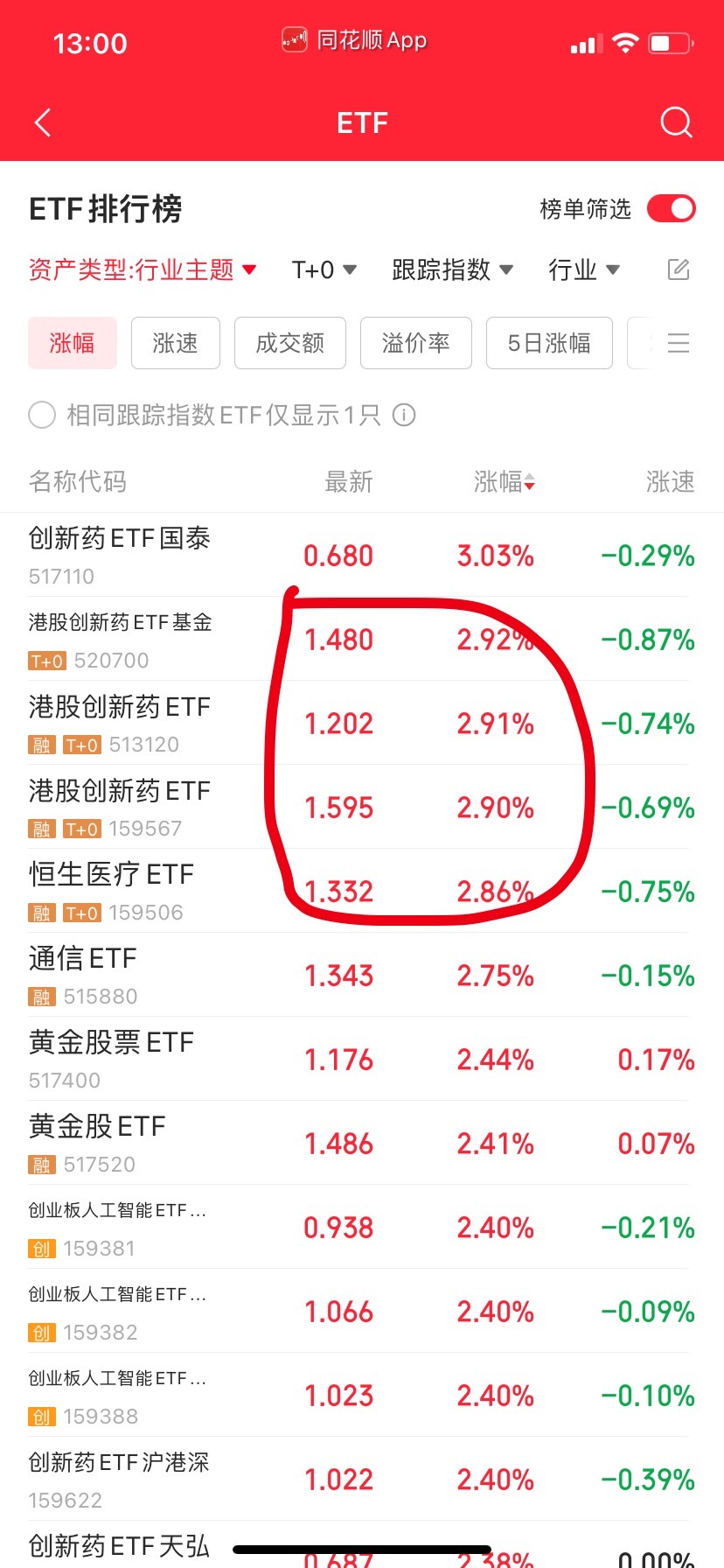 药每天早上我会在大号教分时技术的时候做一两次。下午就不做了，明天早上再说。 ​​