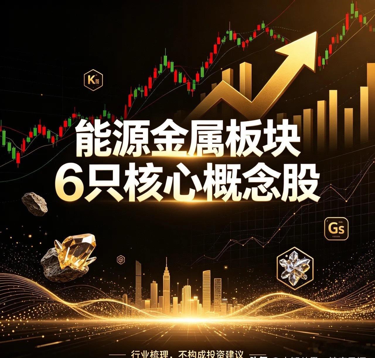 能源金属板块6只核心概念股1. 赣锋锂业 (002460) 业务贯穿锂资源开发、