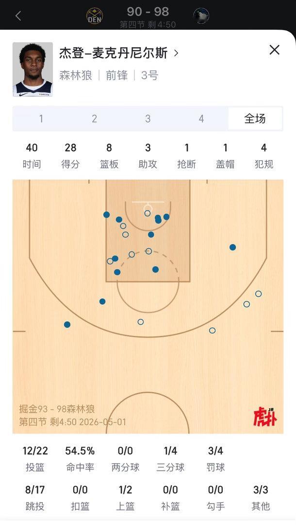 这和麦迪有什么区别？ 