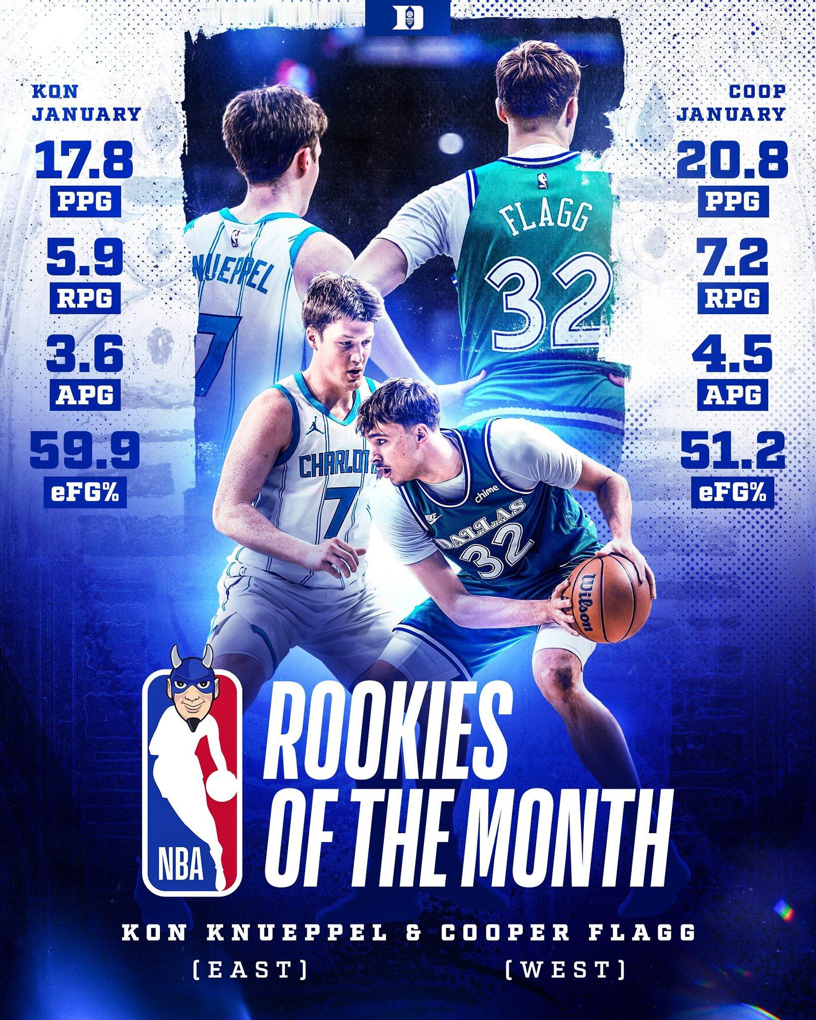 我杜发来贺电旗哥妈妈转发了官方