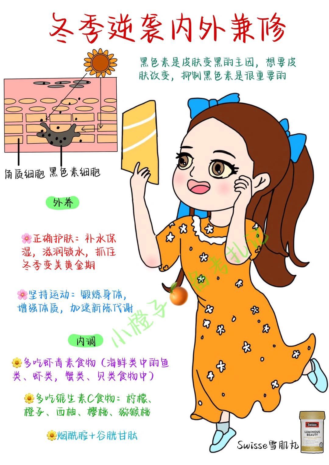黄黑皮冬季逆袭攻略✅素颜也能透亮白嫩🔥