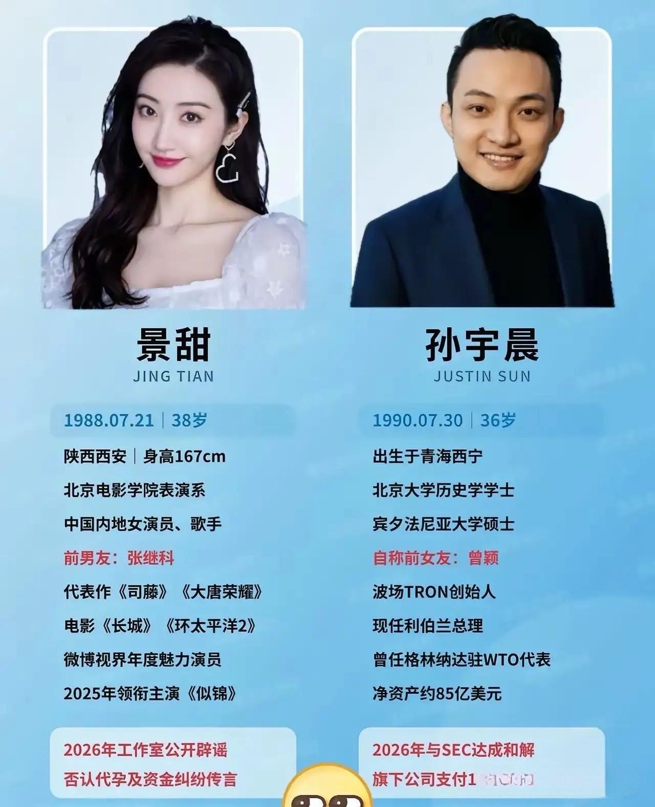 好奇查了一下孙宇晨
不查不知道，一查才发现
这位孙宇晨，可不简单。他1990年出