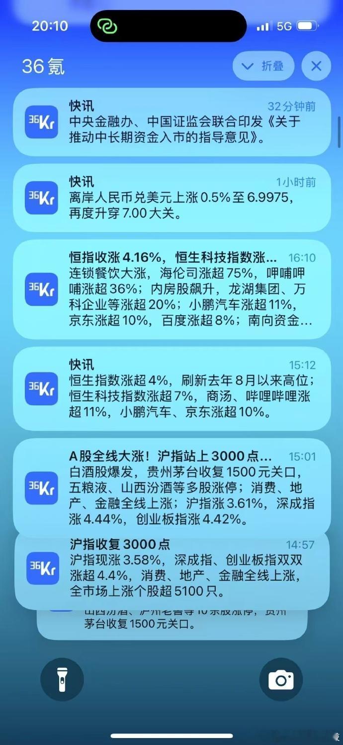 今天都是利好消息啊 ​​​
