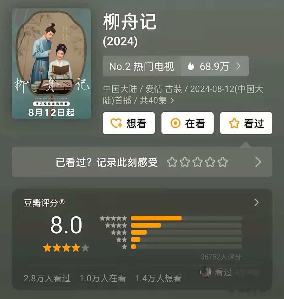 有点离谱了吧《柳舟记》三万人打出了8.0的高分，和唐诡一个等级了，男女主没人夸，