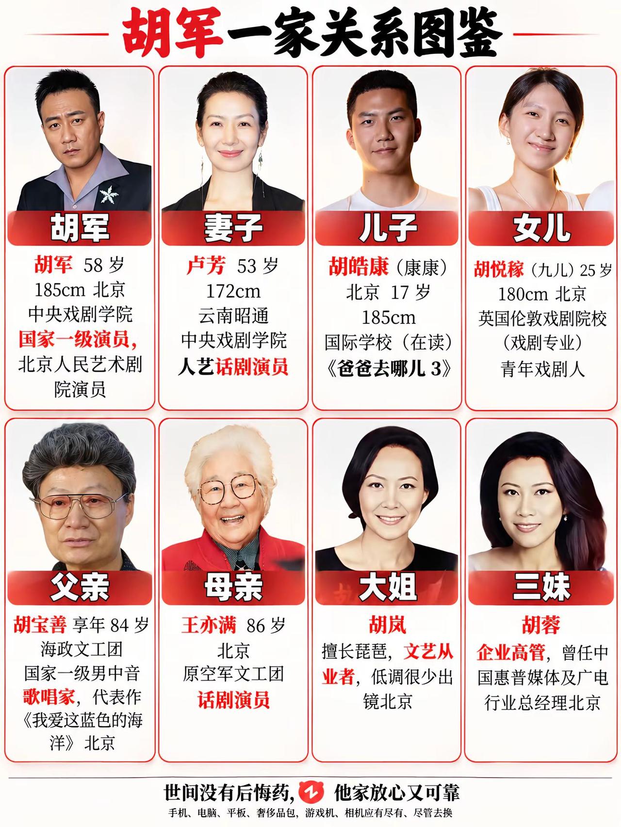 胡军一家关系图鉴。胡军 胡军一家四口 胡军儿子康康 康康