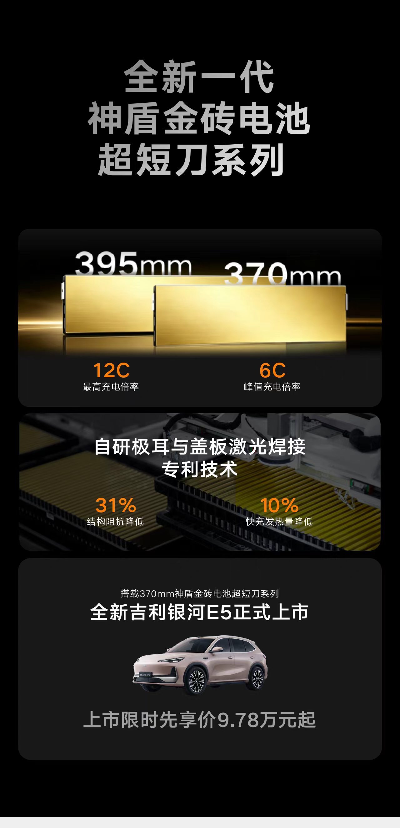 全球量产最快充电速度 吉利AI智充技术可以做到2250kW的单枪充电峰值，这比F