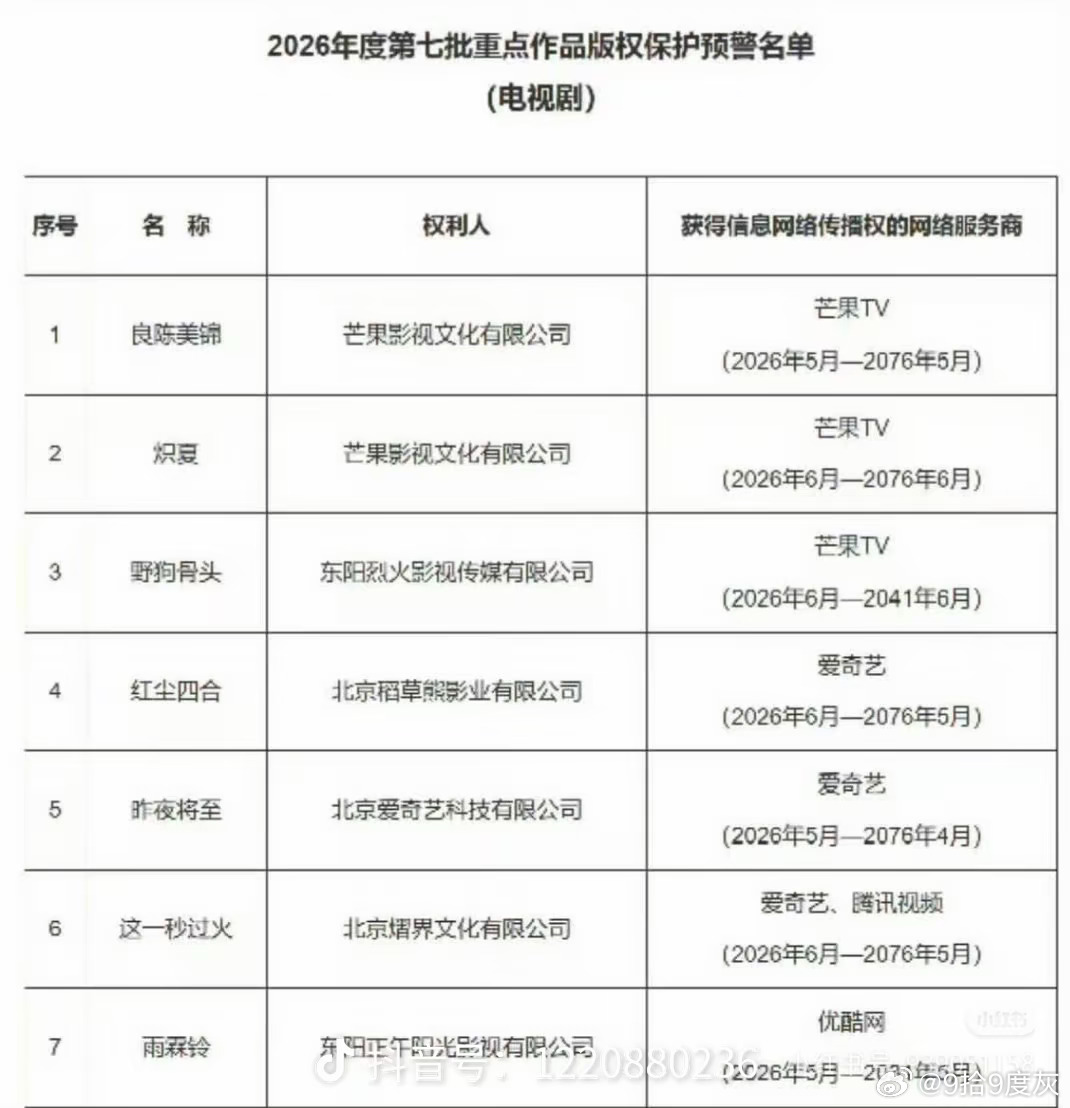 所以酷子的一切反常行为都能说通了… 就是正午爸比让自家孩子《雨霖铃》跟酷子短暂协