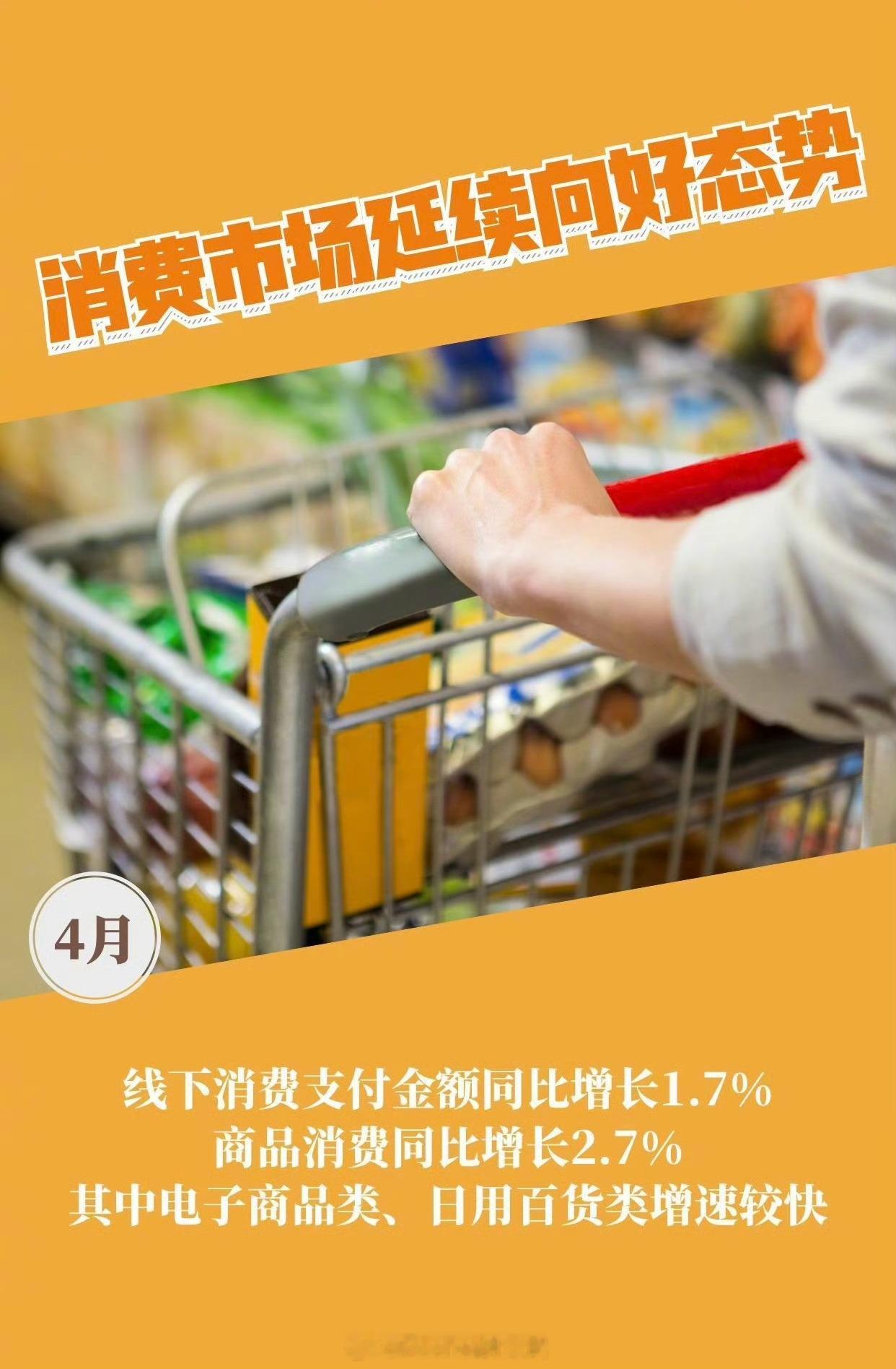从4月先行指标看我国经济持续向好4月多项经济先行指标全面回暖，内需外需同步修复、