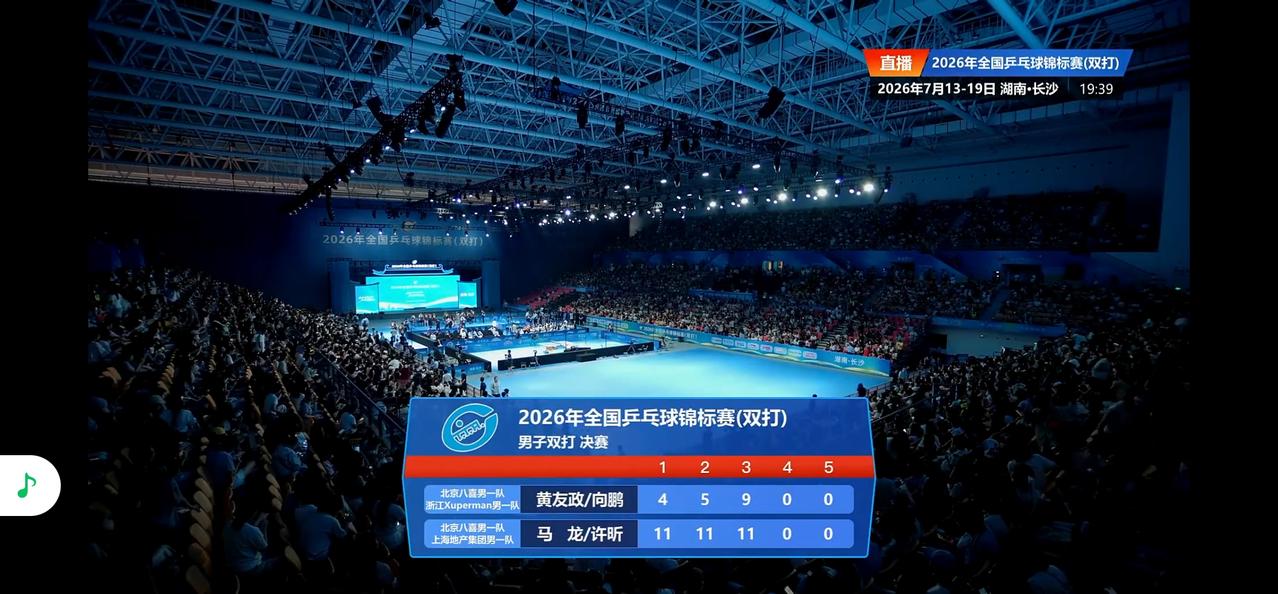 祝贺马龙/许昕获2026全国乒乓球锦标赛男子双打冠军。3:0的比分，比任何赞美都
