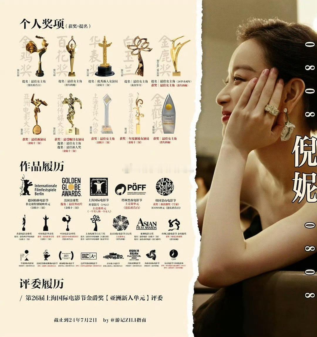 还得是我们谋女郎啊，之前看流金岁月的时候就觉得她演技特别好，真实又自然台词听着也