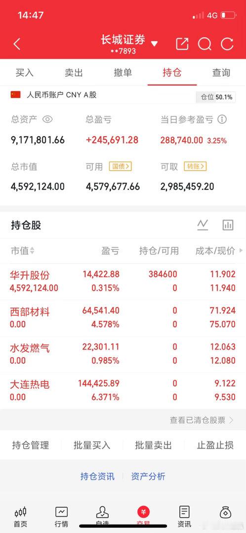 兄弟姐妹们，我的实盘A股记录来了！ 30天翻一倍，是目标也是挑战——关注我，一起