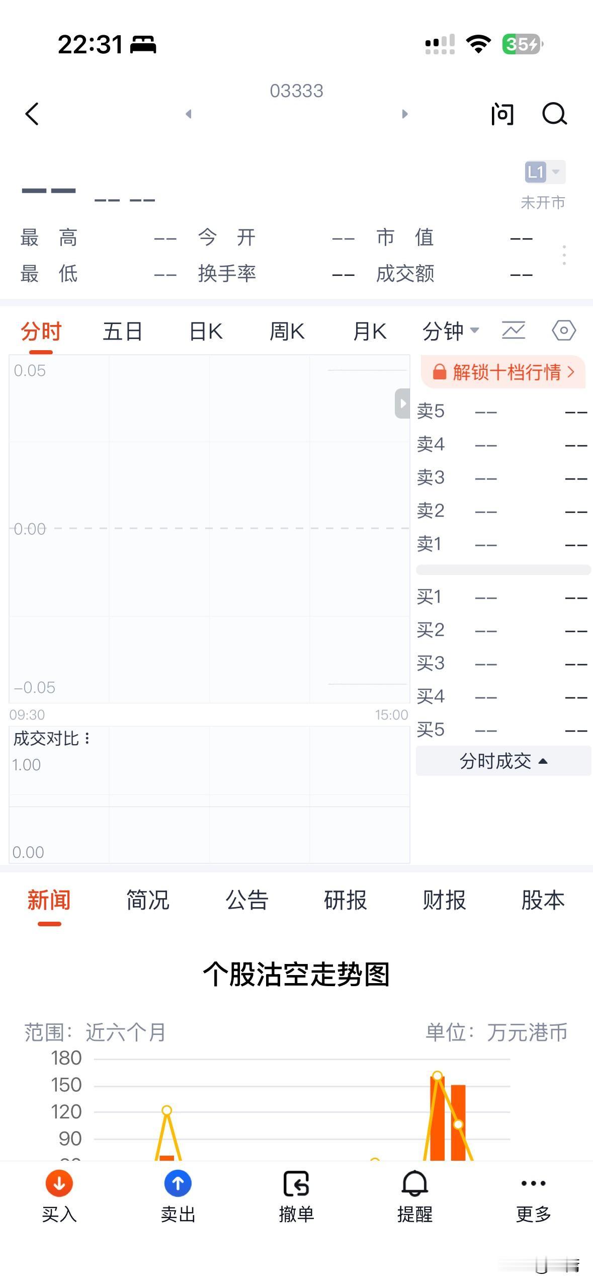 恒大现在怎样了？还在运作吗？谁在负责，听命于谁？

恒大的局面，可以理解为“大权