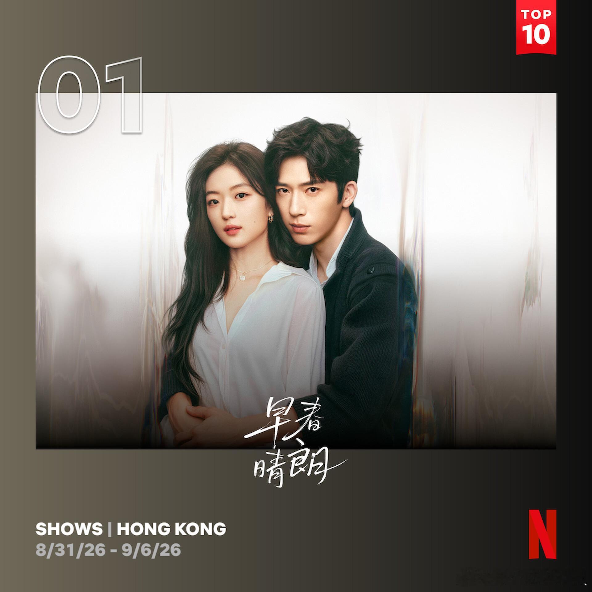 早春晴朗登顶6国榜单 国产都市剧出海新标杆来了，早春晴朗拿下Netflix六地周