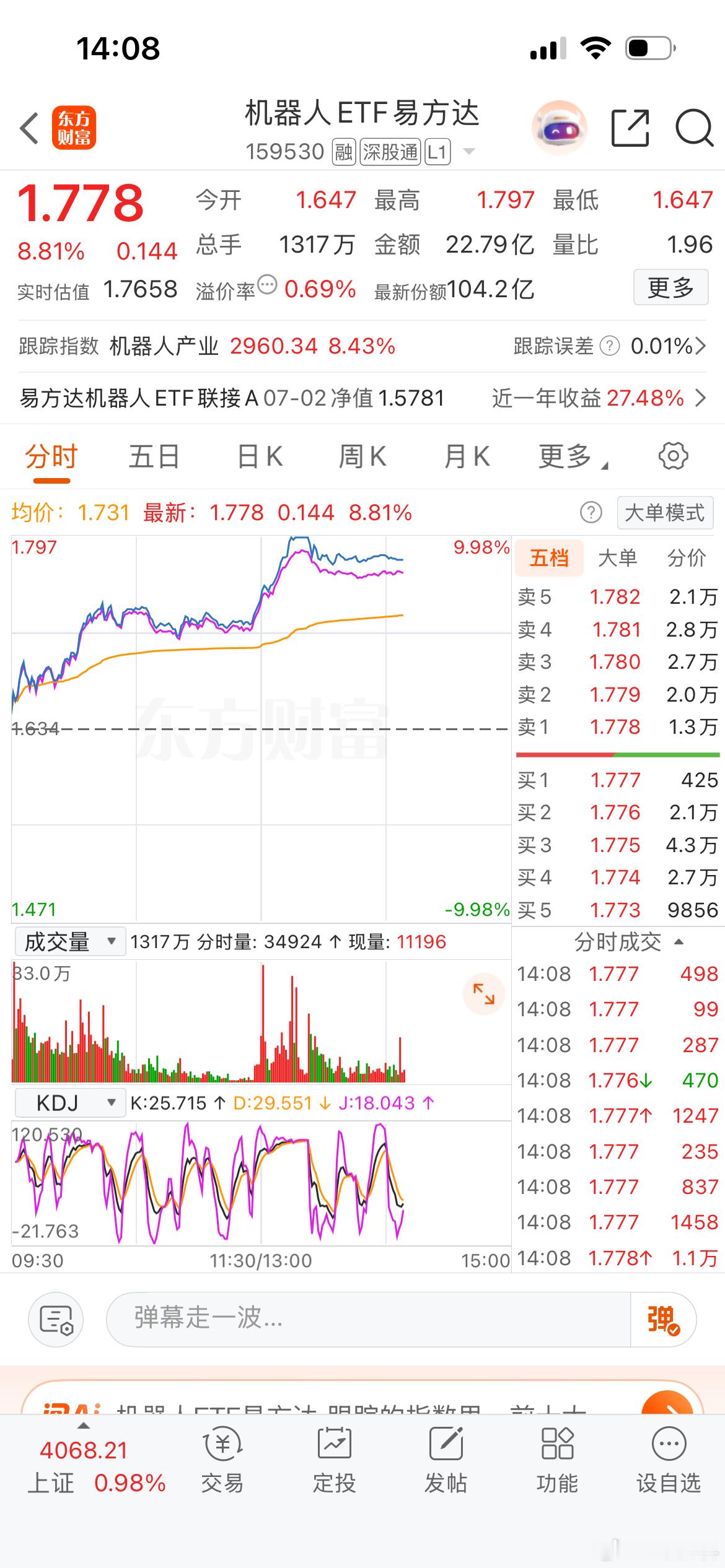 场内机器人ETF涨得更猛B 
