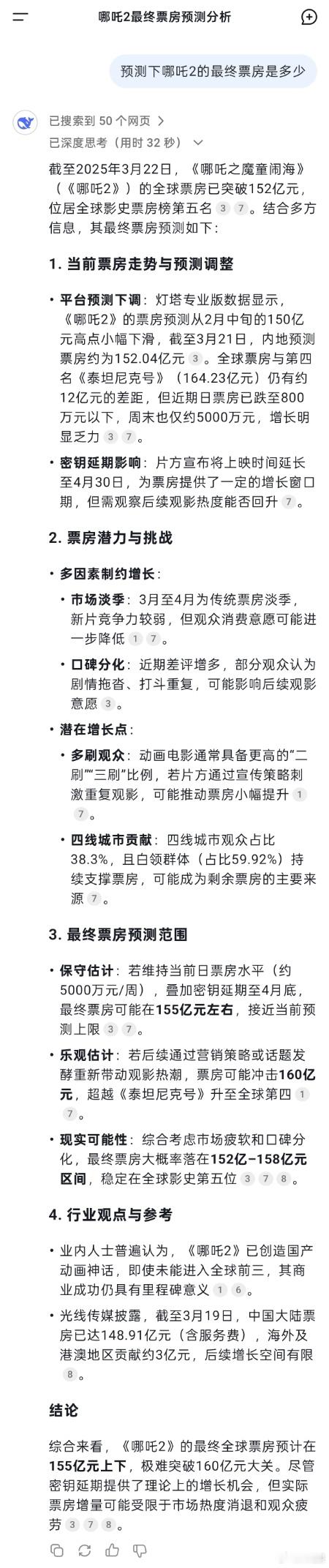 DeepSeek乐观预测哪吒2或达160亿来看看国内比较常用的几款AI软件对《哪