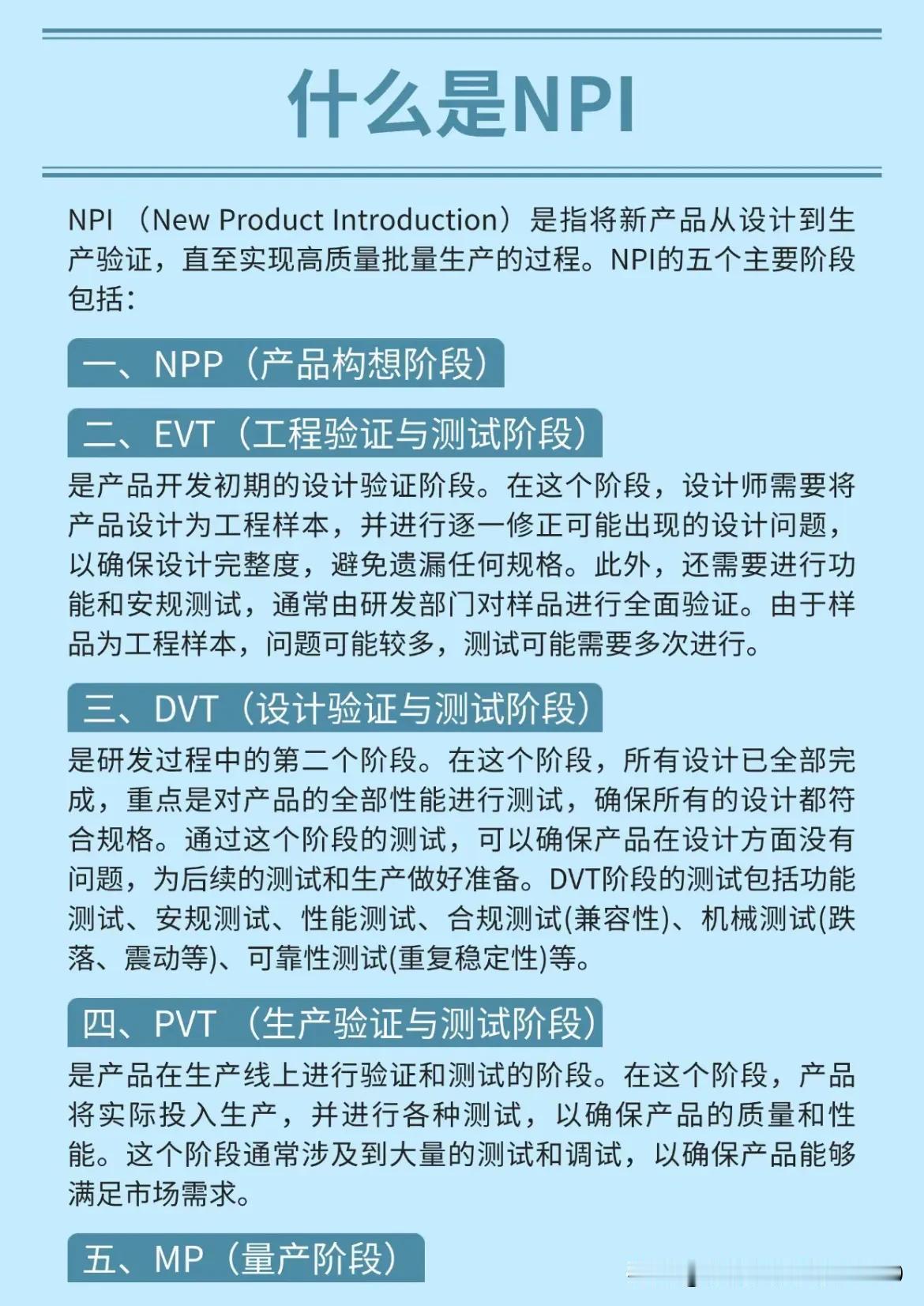 什么是NPI？