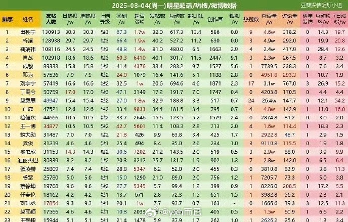 内鱼真的变天了[二哈] ​​​