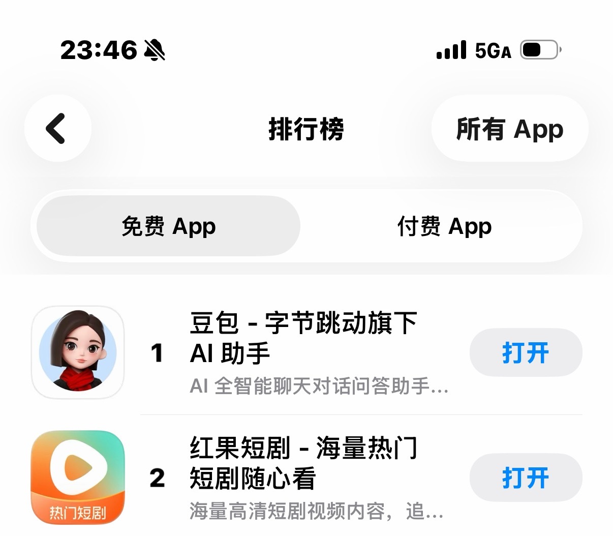 红果下载量排行榜第二！ 这两天拉新拉疯了，天天背地里偷笑开心亖了吧！ 又被红果赚