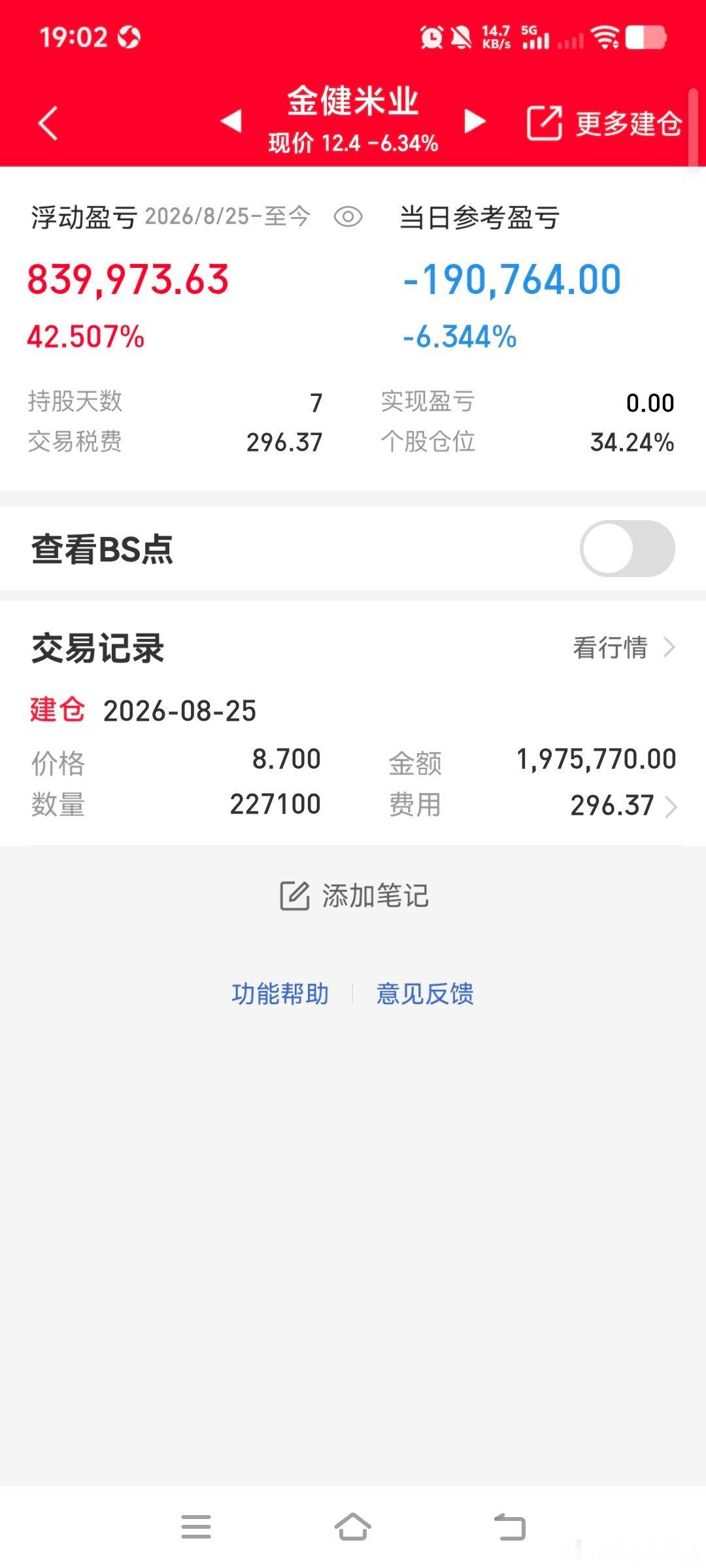 冲高回落再度套人，市场本质是在考验人性冲高回落又套住一批投资者。炒股本以为是来挣
