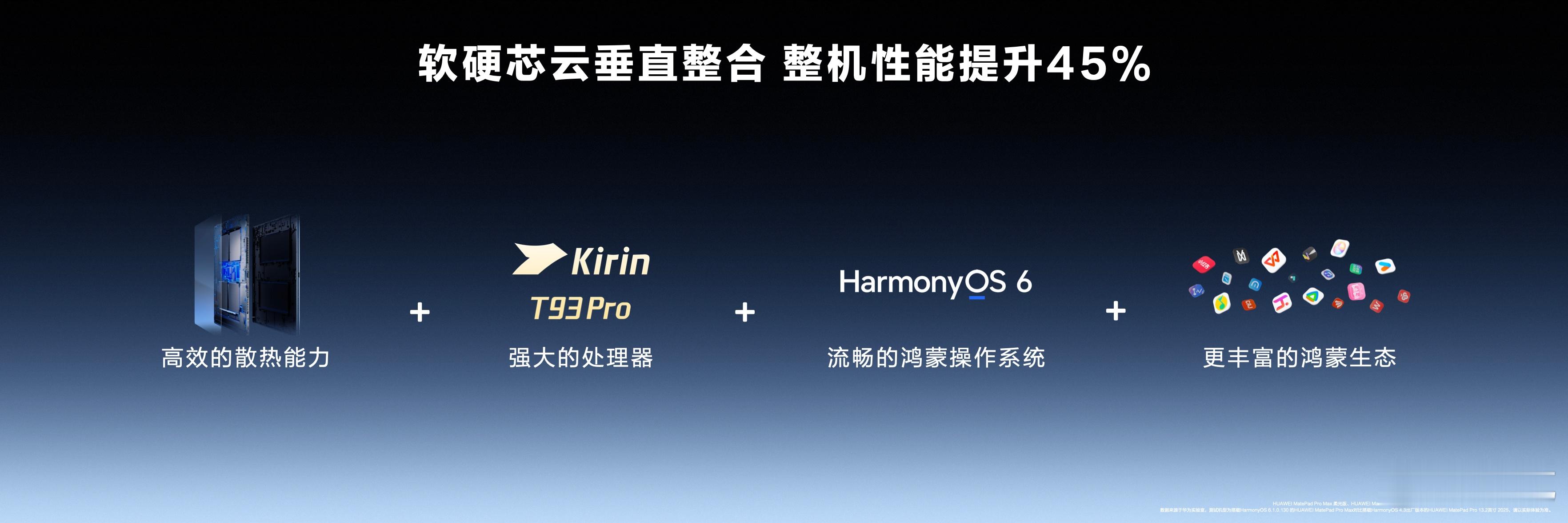 Kirin T93 Pro