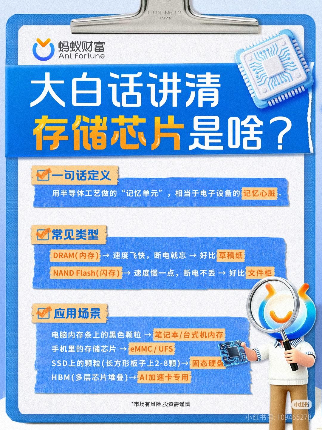 终于有人把存储芯片，讲得明明白白了🔥
 
很多人天天听HBM、内存、闪存，一直