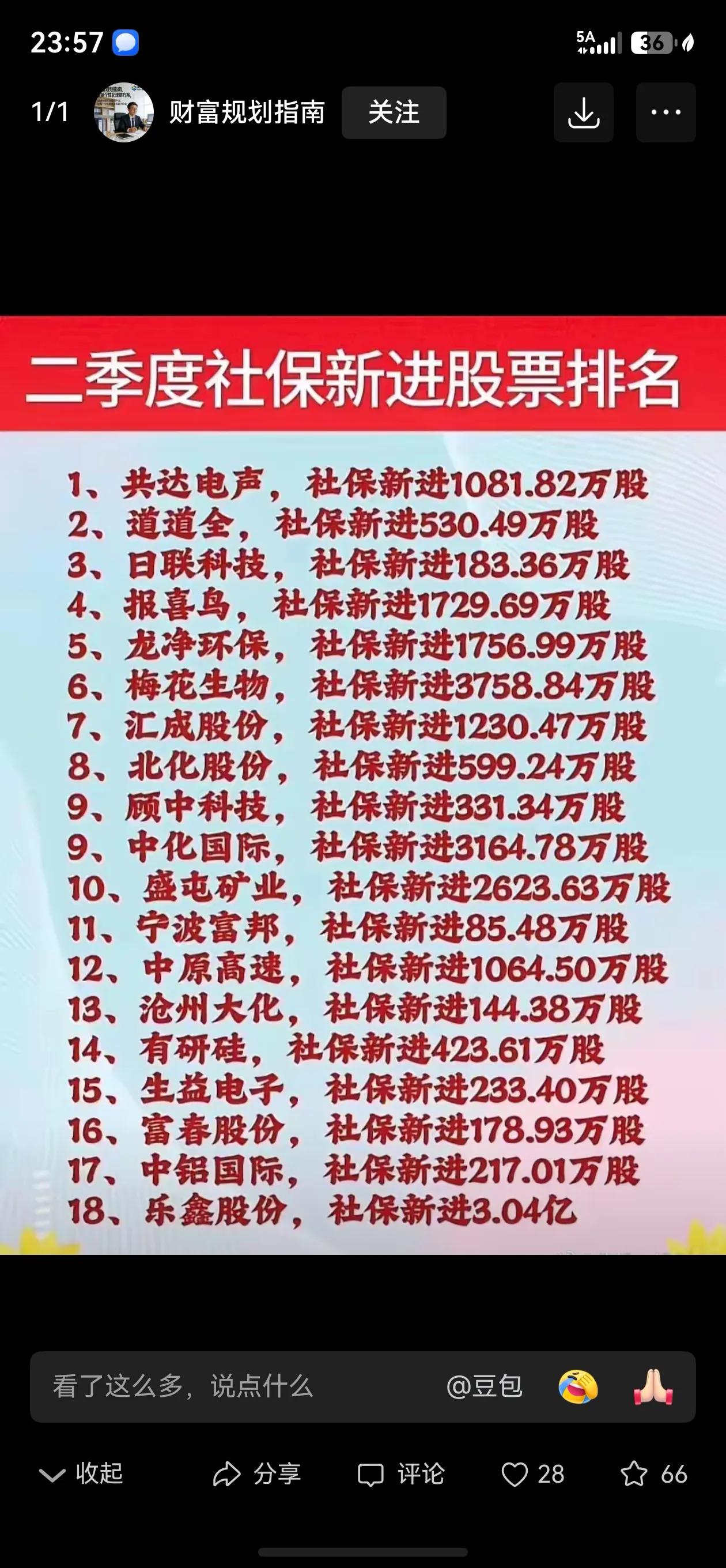 巨无霸密集上市，事出反常必有妖！
今年，是A股载入史册的一年。
一大批科技巨无霸