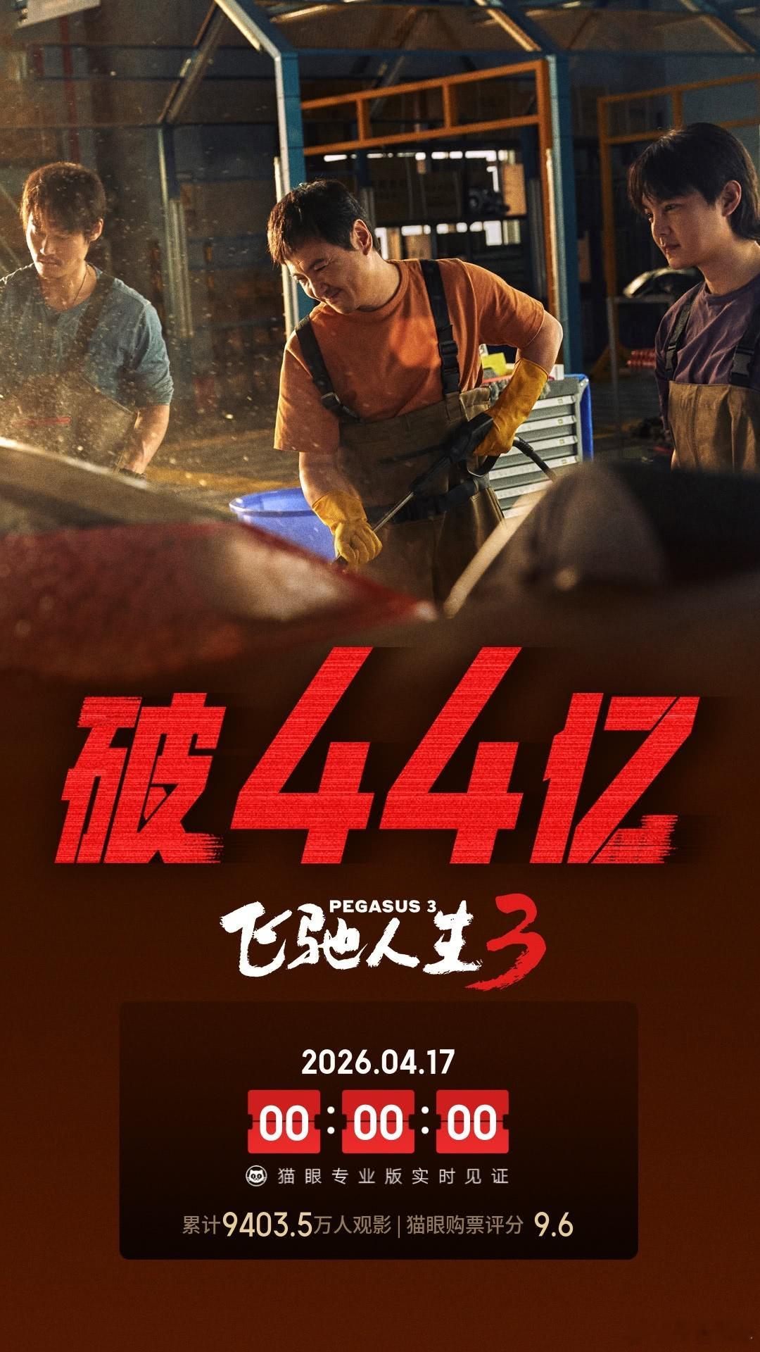 飞驰人生3票房破44亿了。4快点来吧。 
