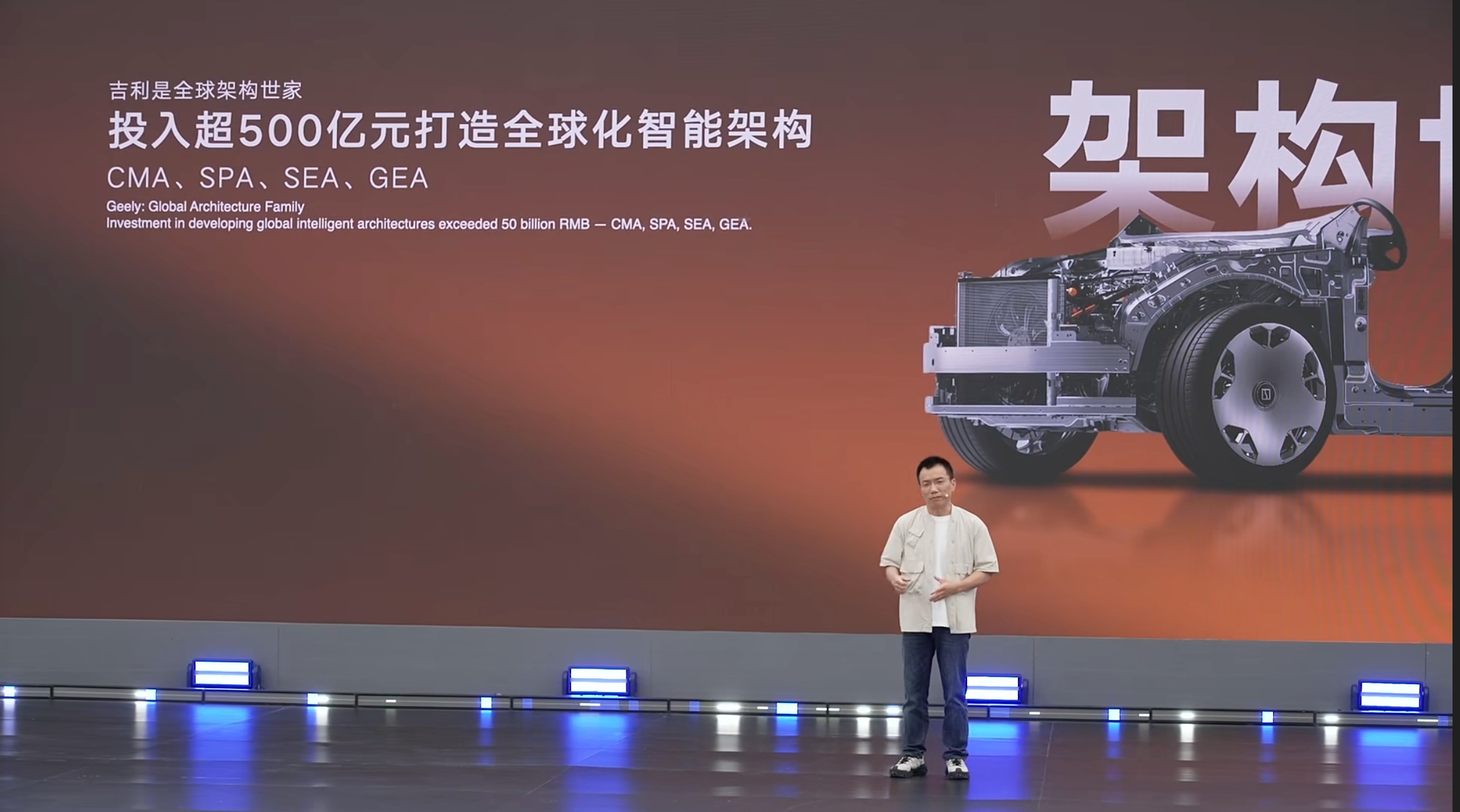 吉利这次真的放了大招！银河战舰700带着全新GTA原生新能源越野架构来了，独创承