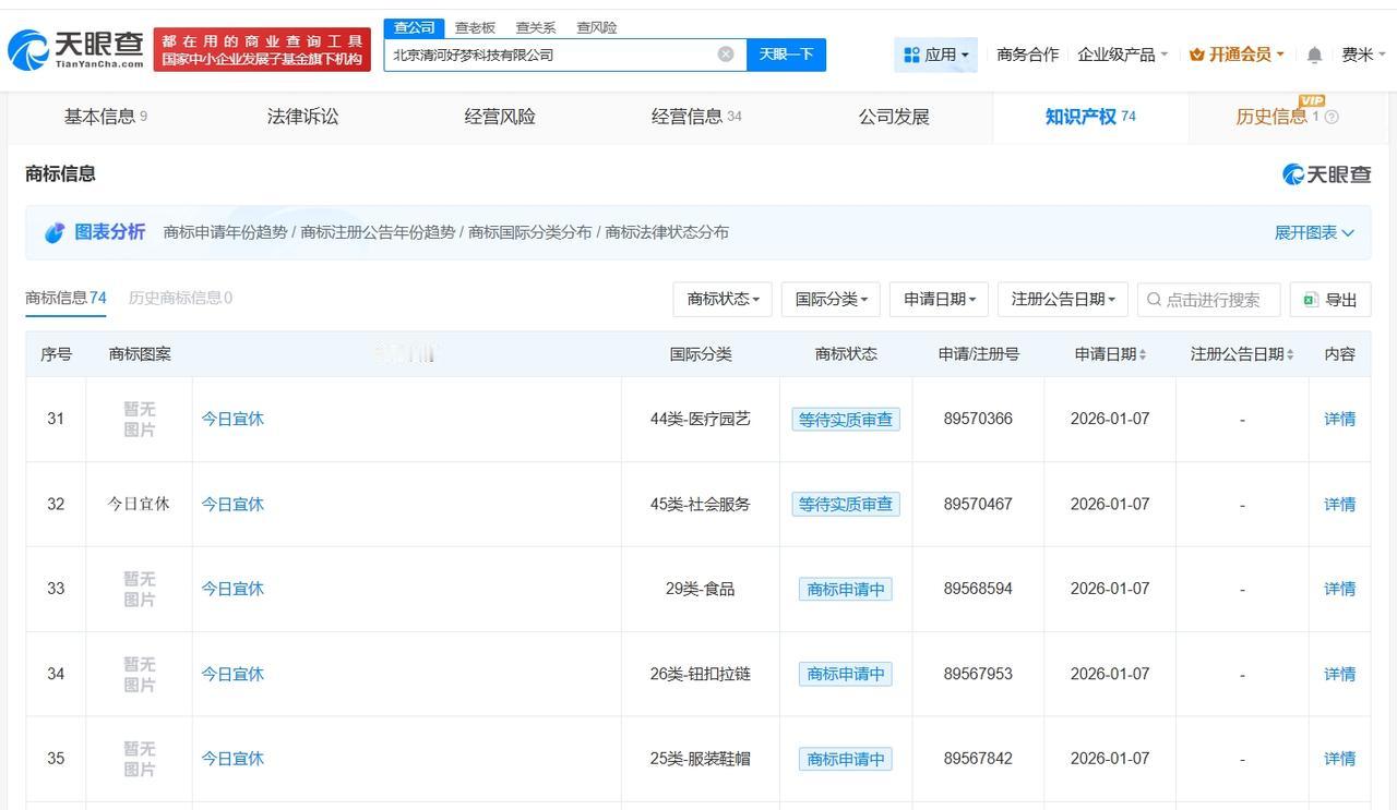 王腾公司申请注册今日宜休商标
王腾申请注册今日宜休英文名商标
天眼查知识产权信息