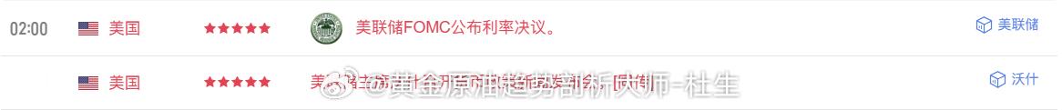 美联储利率决议还有不到半小时到达战场，大行情马上就要来了，我不建议大家在临近数据