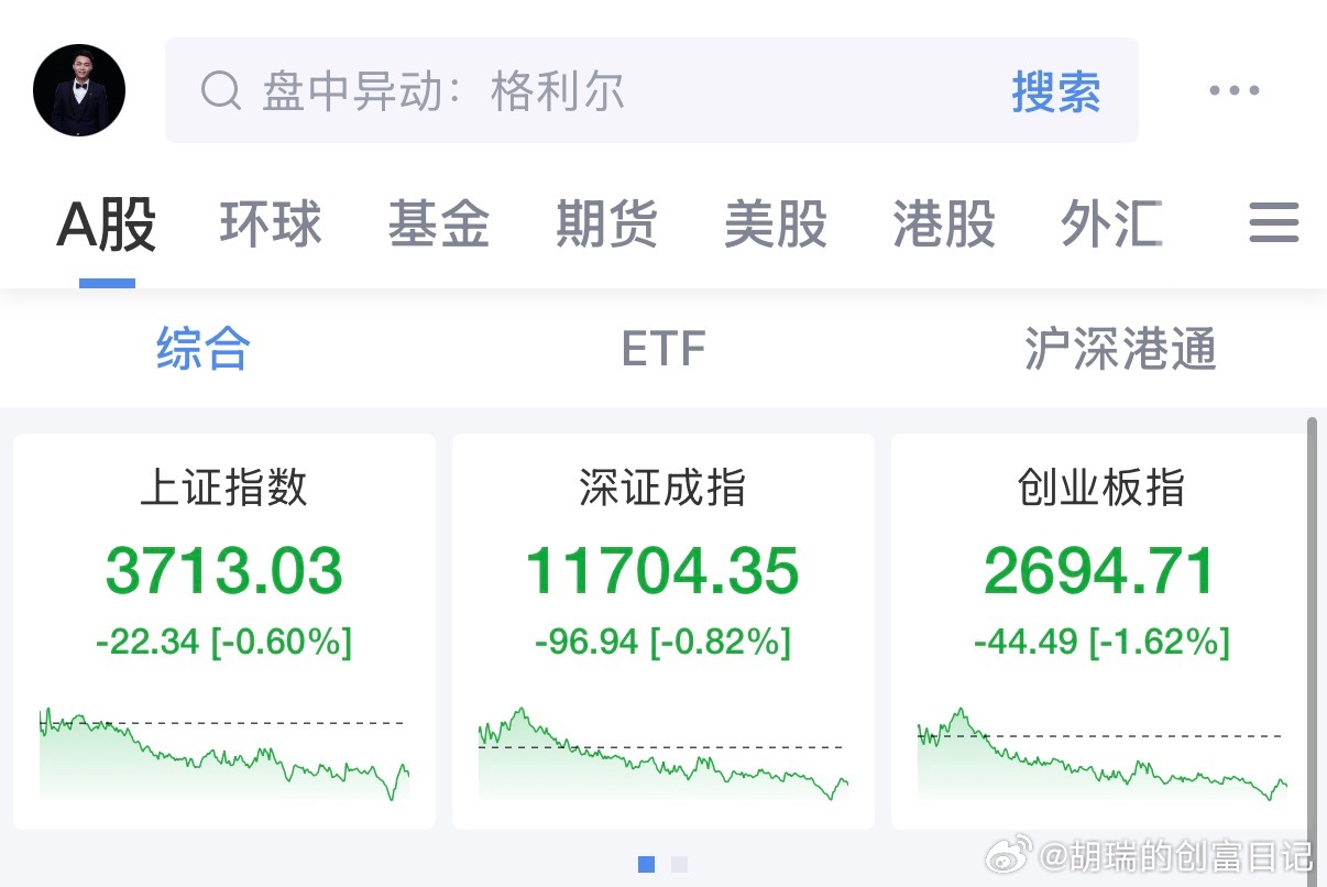 日韩股市今天都反弹了，我们还是继续跌！跌的时候跟着跌，涨的时候就不跟咯[苦涩][