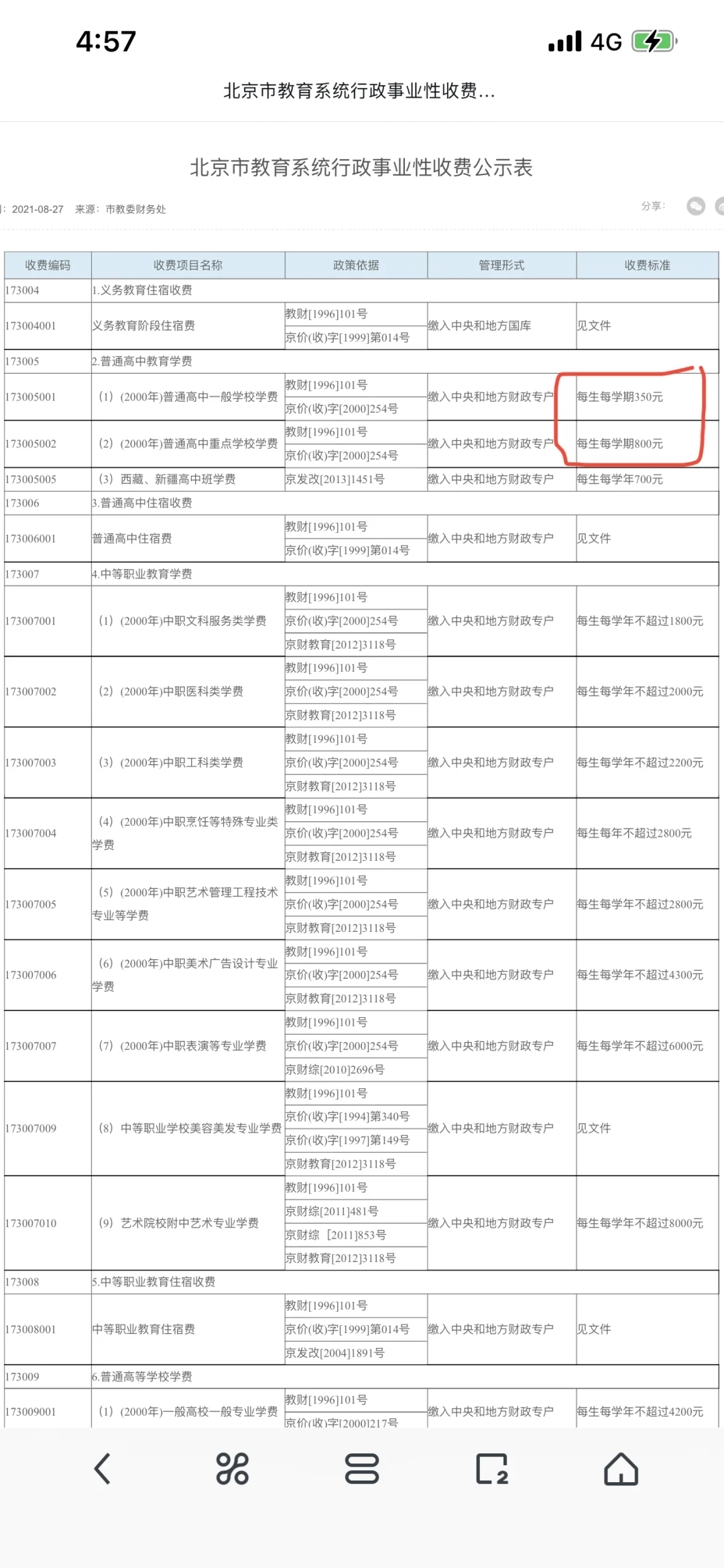 北京公立高中学费