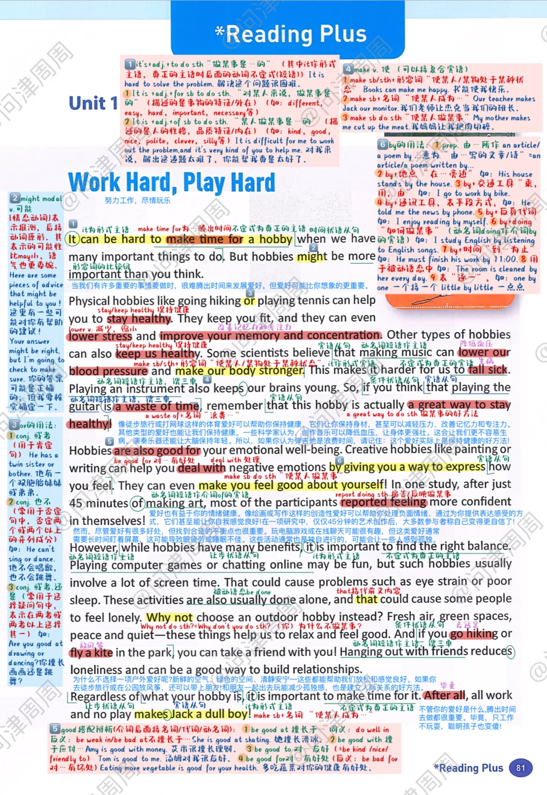 新版/人教版八下英语Reading Plus笔记Unit1