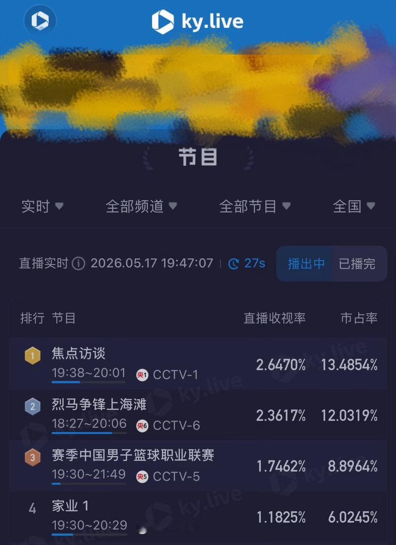 家业央八市占率家业央8首播市占率破6 我去！家业真的 很 厉害！！播出二十分钟市
